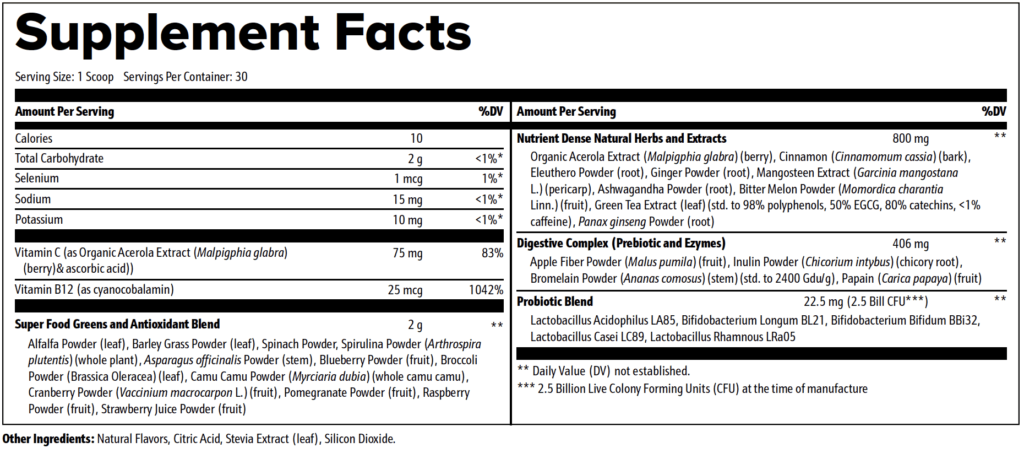 Nagano Tonic Supplement Facts